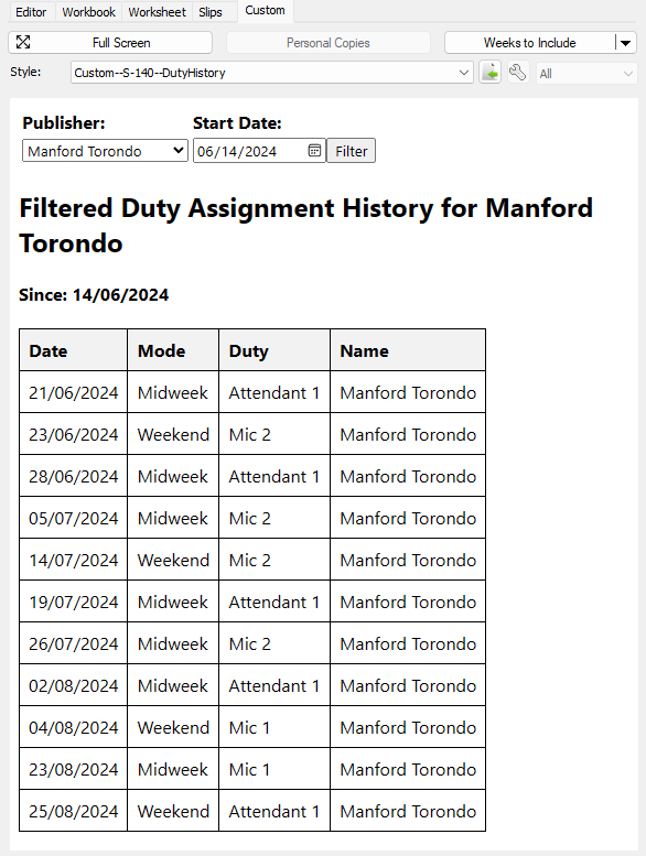 Viewing Duty History for a Specific Publisher